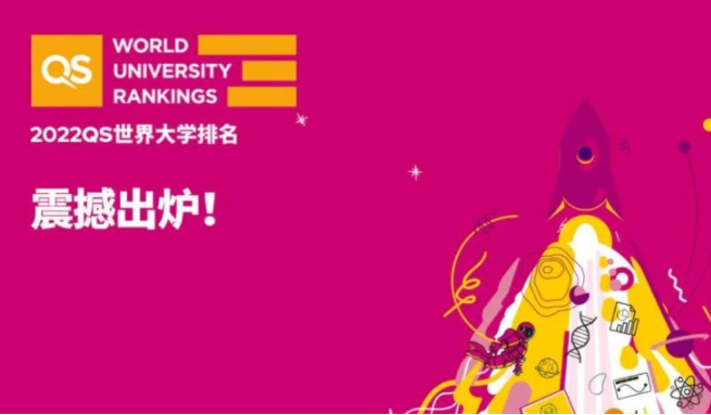香港浸會(huì)大學(xué)世界排名第幾呢？