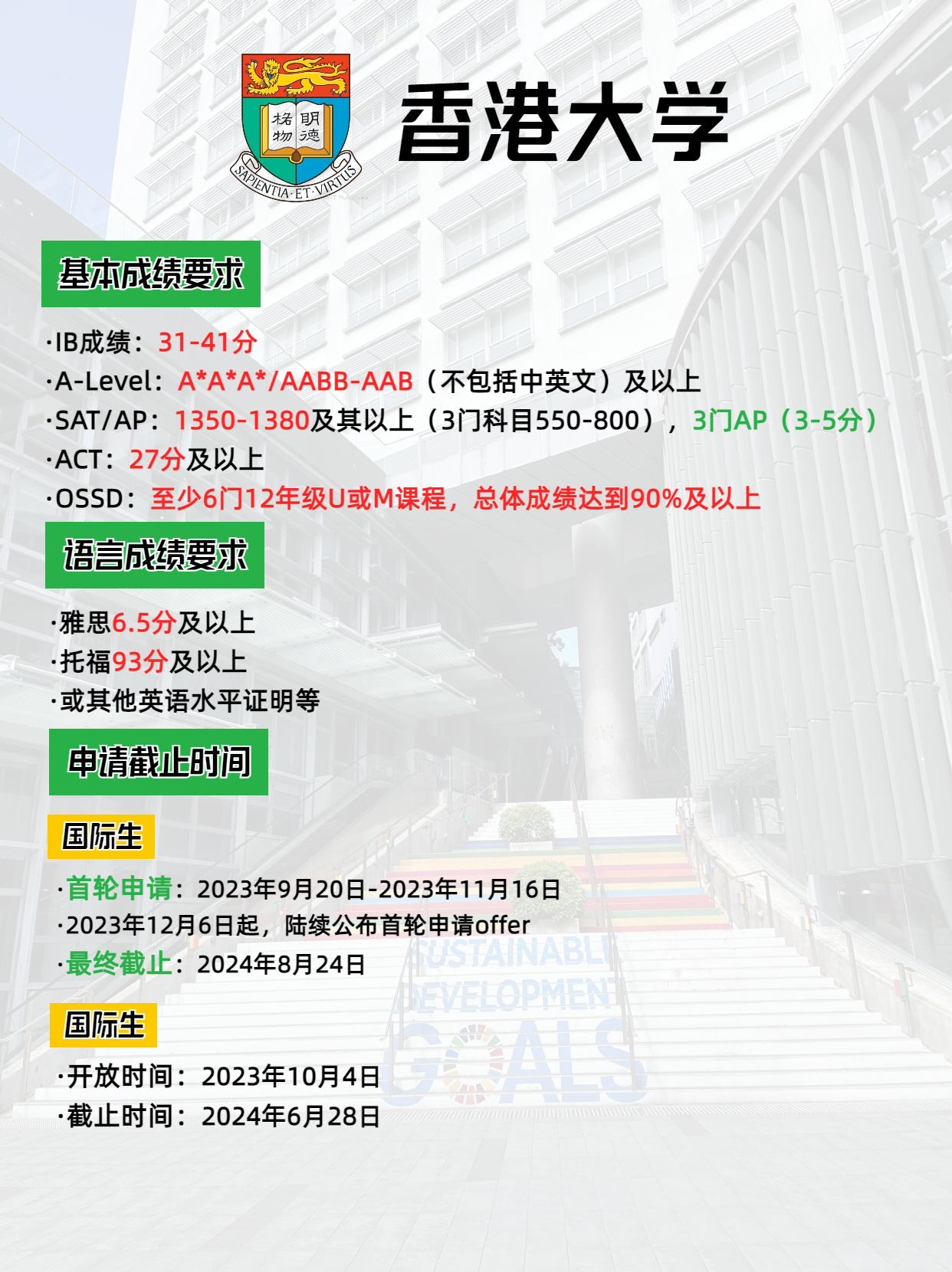 2024年香港大學本科申請要求、申請時間，別錯過了申請哦
