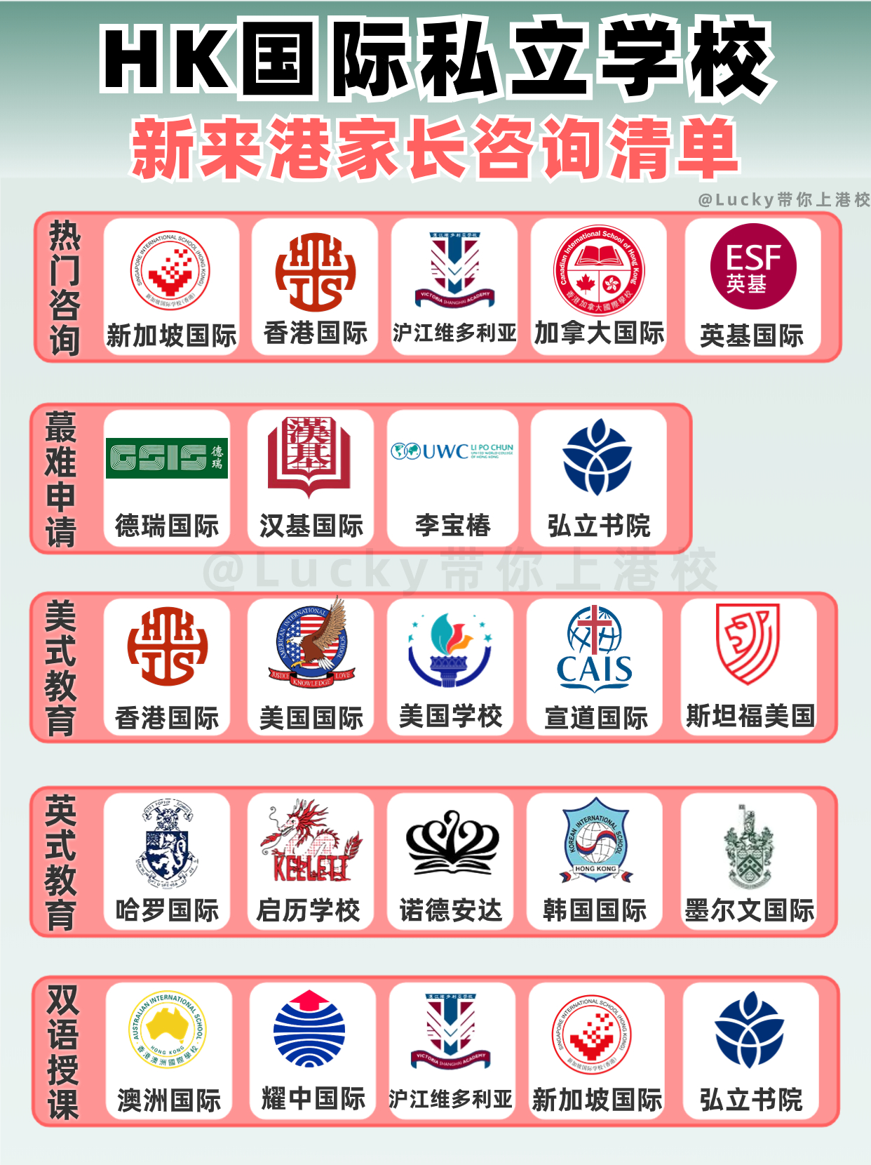 來啦！新來港家長最關(guān)心的國際學(xué)校擇校清單！！