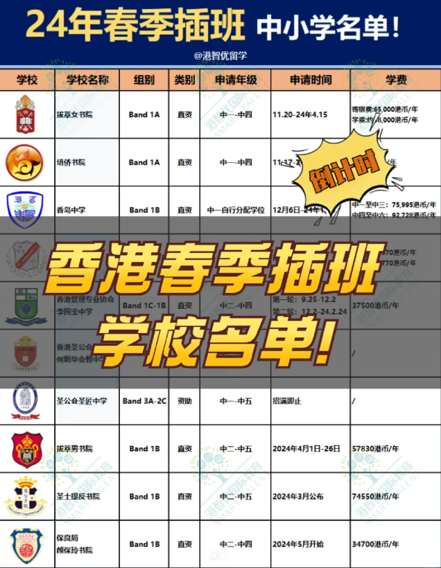 香港中小學(xué)春季插班，申請(qǐng)倒計(jì)時(shí)