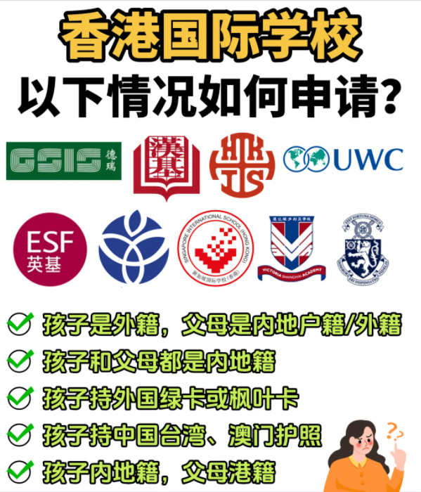 想申請(qǐng)香港國(guó)際學(xué)校，一定要香港身份嗎？